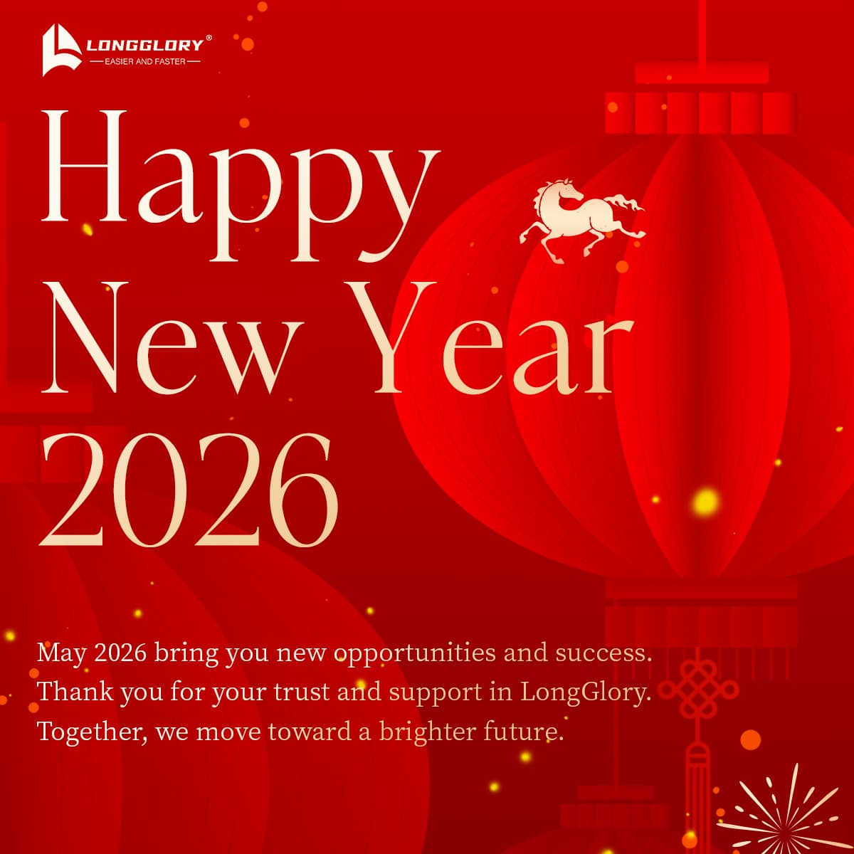 2025: recenze Růst, inovace a příležitosti